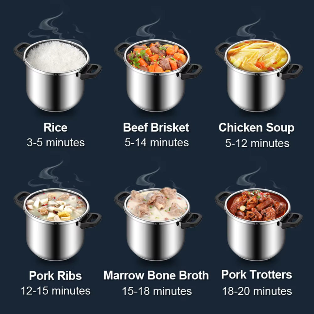 Fenghui 12L 304 Stainless Steel Pressure Cooker CE Certified Heavy-Duty Explosion-Proof Large Capacity Kitchen Appliance