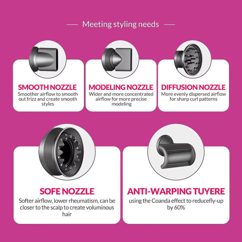 Diffuser Hairdryer Ionic 5in1 Professional Electric Hair Dryer Heat Leaf Blow Drier With Diffuser Ion Leafless Air Blower Woman